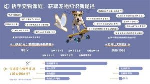 快手宠物生态报告:活跃宠物作者数量达7.5 万,观众数量超 1 亿-科记汇