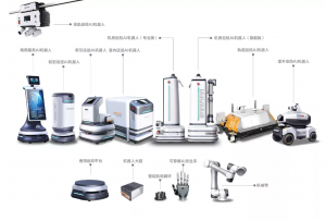 JDD 2020大会发布多款重磅产品,京东数科如何助力产业数字化?-科记汇