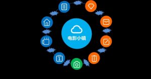 建业电影小镇数字化转型 | 以电影之名,享民国风情-科记汇