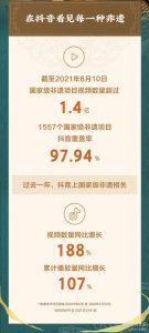 你吃的每一碗广西螺蛳粉背后都是非遗手艺-科记汇