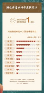 你吃的每一碗广西螺蛳粉背后都是非遗手艺-科记汇