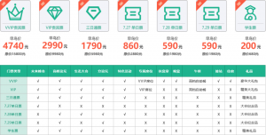 7月北京！ISC 2021全新升级-科记汇