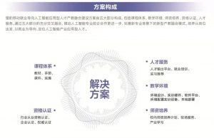 深化校企合作,猎豹移动AI教育助高校获省级教学能力比赛一等奖-科记汇