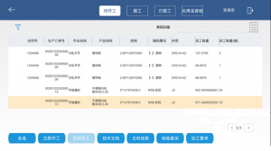 数字化助力北得龙拓展产业链、开拓新业务-科记汇
