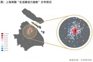 《2021年中国城市生活圈活力指数》发布:助力新型城镇化建设-科记汇