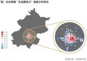 《2021年中国城市生活圈活力指数》发布:助力新型城镇化建设-科记汇
